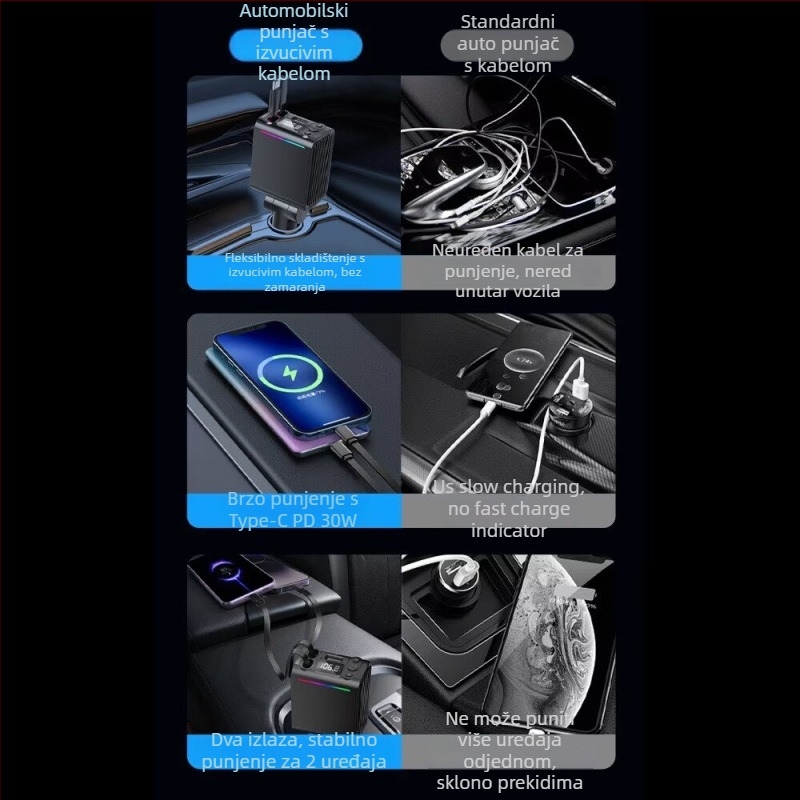 Automobilski Bluetooth MP3 player s FM prijenosnikom, PD brzo punjenje USB punjač, izvučni dvostruki kabel, adaptеr za upaljač