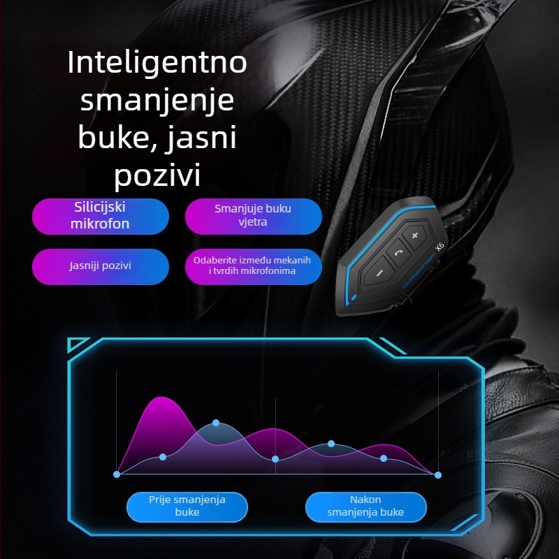 Bežične slušalice za kacigu motocikla – IP67 vodootporne, Bluetooth 5.0, niska latencija, težina 50 g, promjer zvučnika 30 mm