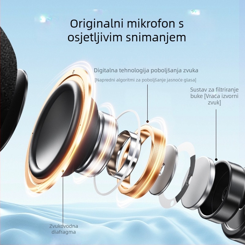 M1 Bluetooth klipsa slušalica s bežičnim mikrofonom za Android, automobil kompatibilan, mono/stereo, Bluetooth 5.5, doseg 10 m, trajanje baterije 8 h, digitalni zaslon