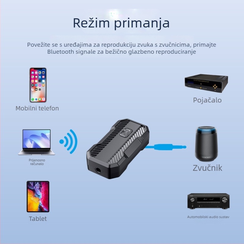 Automobilski Bluetooth audio prijemnik i adapter s Hands-Free AUX, model W23s, Type-C sučelje, težina 15 g, napajanje 5V, bez zaslona