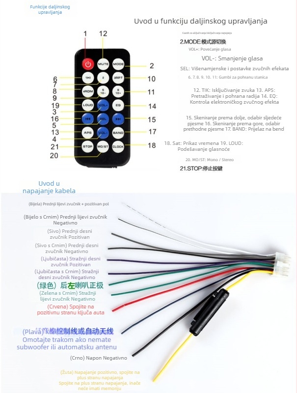 SX5513 Auto Bluetooth player i radio s USB flash memorijom i čitačem kartica