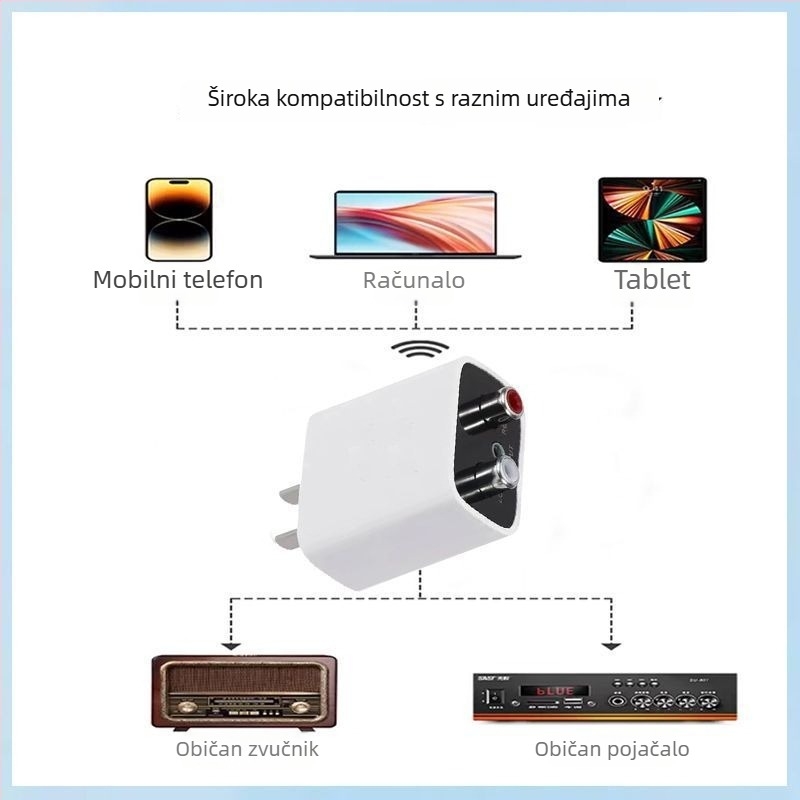 Bluetooth prijemnik – univerzalni adapter za zvučni pojačalo, plug and play, Bluetooth 1.1, bez vanjskog napajanja