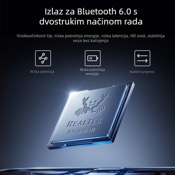 RTL606 Bluetooth USB adapter za stolno računalo, bez upravljačkog programa, Plug-and-Play, BT 6.0