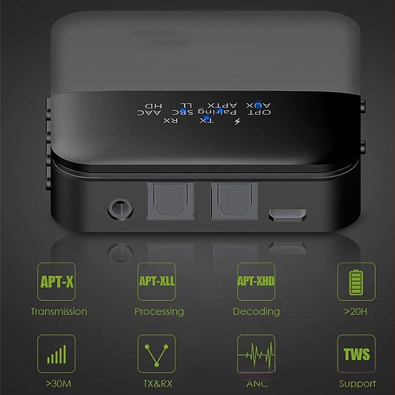 Bluetooth 5.0 odašiljač-prijemnik 2-u-1 CSR8675 | Fibre sučelje i 3,5 mm | Plug-and-Play | Vanjsko napajanje