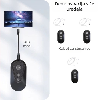 Aux Bluetooth prijemnik i predajnik (Bluetooth 5.4, sučelja 3,5 mm audio i USB-C, latencija <20 ms, domet 20 m, Plug‑and‑Play)