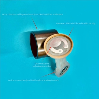 Automobilski zračni kompresor od aluminijske legure, 12V, 100W, jedan cilindar, promjer cilindra 25 mm