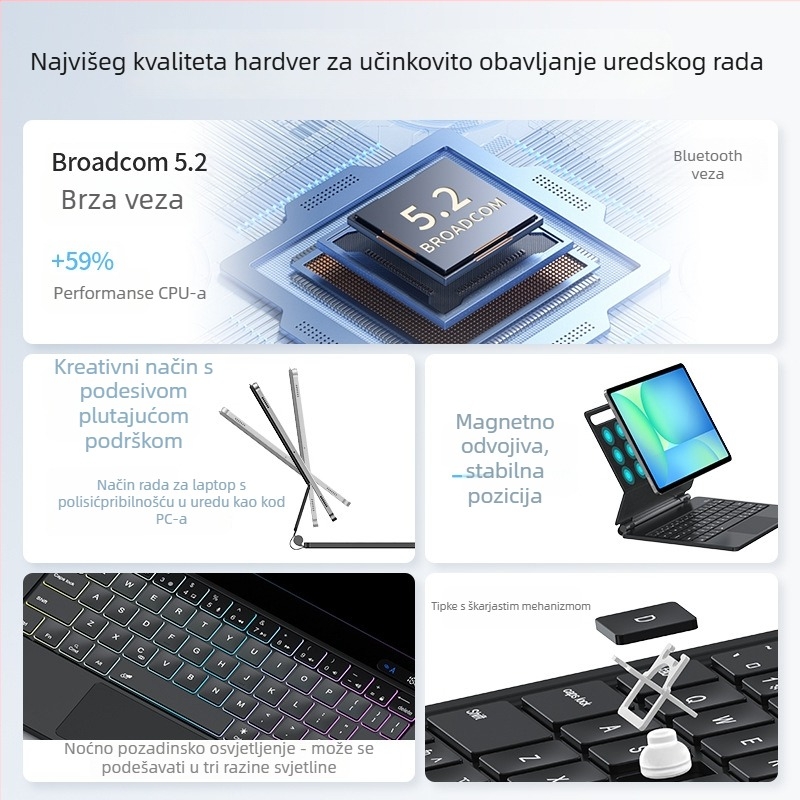 Bežični Bluetooth tipkovnica za Samsung tablete S7/S8/S9/S9FE/S10FE s plutajućim magnetnim dizajnom, Bluetooth (Model: Yx019; Sučelje: Bluetooth; Kompatibilni modeli: S7/S8/S9/S9FE/S10FE; Ergonomija: Podržana; Težina: 0.56)