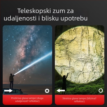 Vanjska LED svjetiljka s dvostrukim osvjetljenjem, izvučni zum, COB bočno svjetlo, baterija 12000mAh, kućište od aluminijske legure
