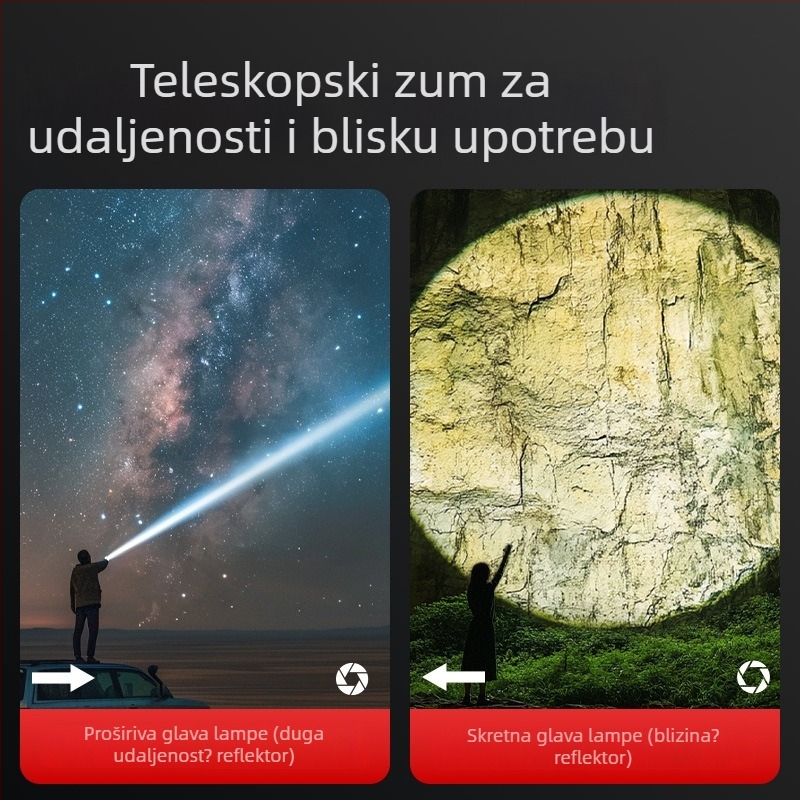 Vanjska LED svjetiljka s dvostrukim osvjetljenjem, izvučni zum, COB bočno svjetlo, baterija 12000mAh, kućište od aluminijske legure