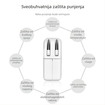 61W/96W Napajanje za Apple prijenosnik, MacBook punjač