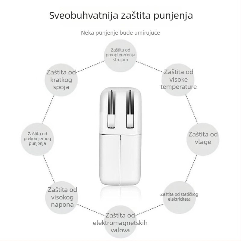61W/96W Napajanje za Apple prijenosnik, MacBook punjač