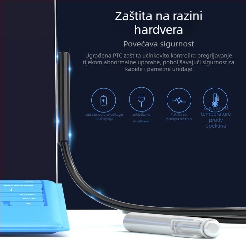 Sowin OEM kabel za punjenje za Microsoft Surface, kompatibilan s Pro 7/6/5/4/3/Go, Laptop, Book, Notebook i Tablet