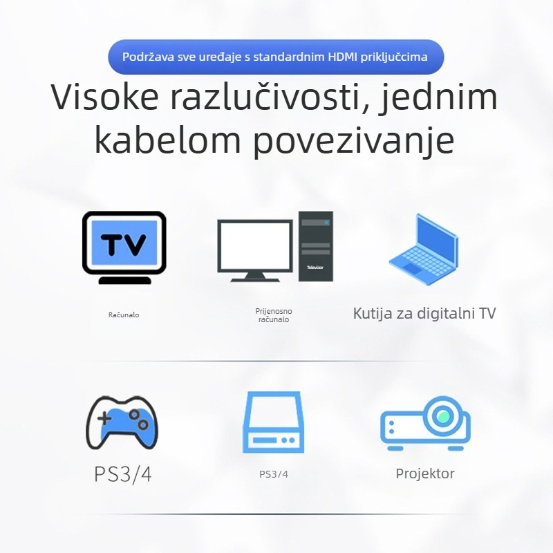 Kabel Micro HDMI na Mini HDMI za kamere – 4K kompatibilan, bakreni vodič, XS-103, duljine 0,2–5 m