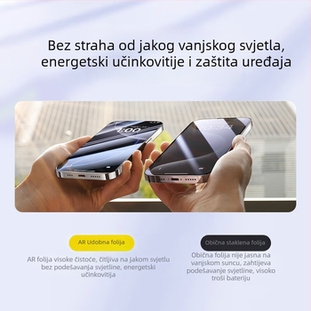 Staklena zaštita zaslona za iPhone 14 Pro Max s anti-refleksijskim premazom, HD jasnost, otporno na prašinu, otiske prstiju, otpornost na pad.
