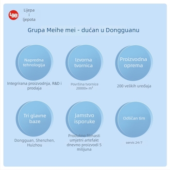 Okvir za pozicioniranje filma za iPad Pro 12,9 - ABS materijal, prednji film, zaštita od zračenja, otpor na eksploziju, anti-prstni otisci