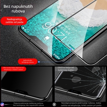 Yot Zaštitno staklo zaslona s mekanim rubom, zaštita privatnosti, HD prednji film za iPhone