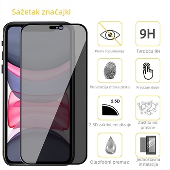 Privatnost zaslona 25° za iPhone 11–16, kaljeno staklo