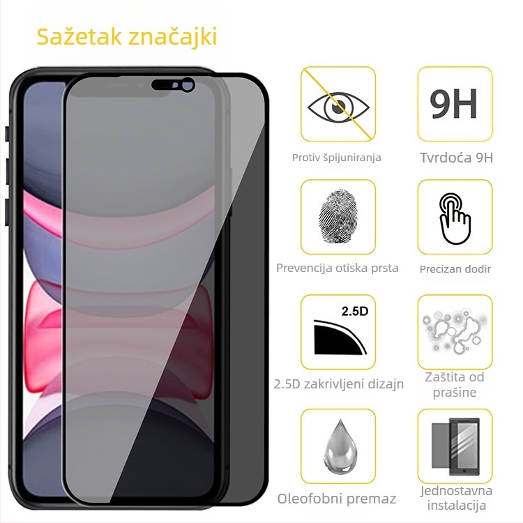 Privatnost zaslona 25° za iPhone 11–16, kaljeno staklo