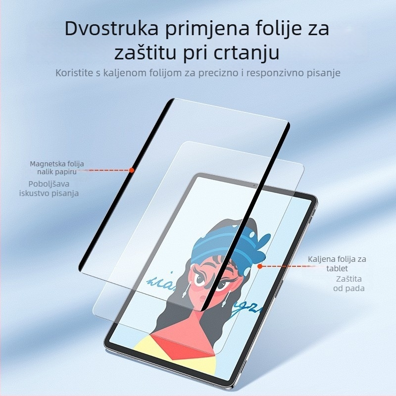 Zaštitnik zaslona s papirnatim dojmom za iPad Air6, iPad10, Mini7 – magnetsko pričvršćivanje Kent Paper Pro Tablet