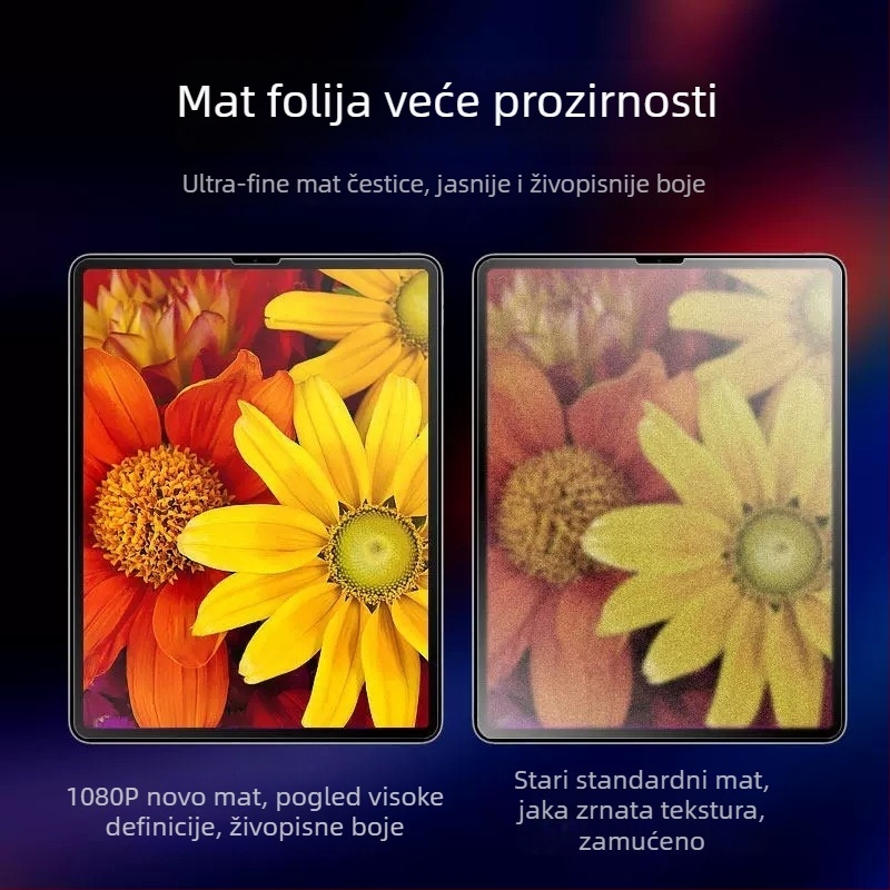Zaštitno staklo za iPad Air 2025, 11 inča, mat, izuzetno tanko, protiv otisaka prstiju, protiv plavog svjetla, otporno na padove