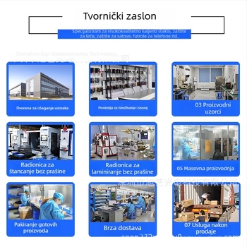 360° zaštita zaslona privatnosti za iPhone 16 Pro i 15 Pro – cijeli zaslon, kaljeno staklo, prozirna zaštita očiju