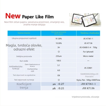 Prednji zaštitni film za ekran iPad — mat tekstura, PET materijal, otporan na otiske prstiju, kompatibilan s Apple, Shenzhen Dinasi