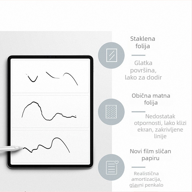 Prednji zaštitni film za ekran iPad — mat tekstura, PET materijal, otporan na otiske prstiju, kompatibilan s Apple, Shenzhen Dinasi