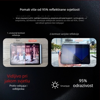 Zaštitna folija za zaslon iPad Pro – papirnati film, 3A razred, anti-refleksija, visoka definicija, zaštita od plavog svjetla