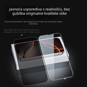 Kaljeno staklo zaštitno za ekran s zaštitom privatnosti za iPhone 17, cijeloplošno pokrivanje, otporno na udarce, otporan na otiske prstiju