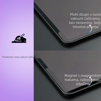 PET prednji film za tablete – mat, otporan na prašinu, otporan na otiske prstiju; kompatibilan s Apple iPad, Huawei MatePad