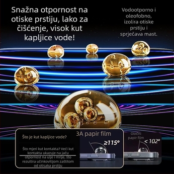 Prednja membrana, Paper-Like film za Apple iPad (Class 3A Paper Film, Frosted, HD, Antibakterijski, Anti-Fingerprint, Full Screen)