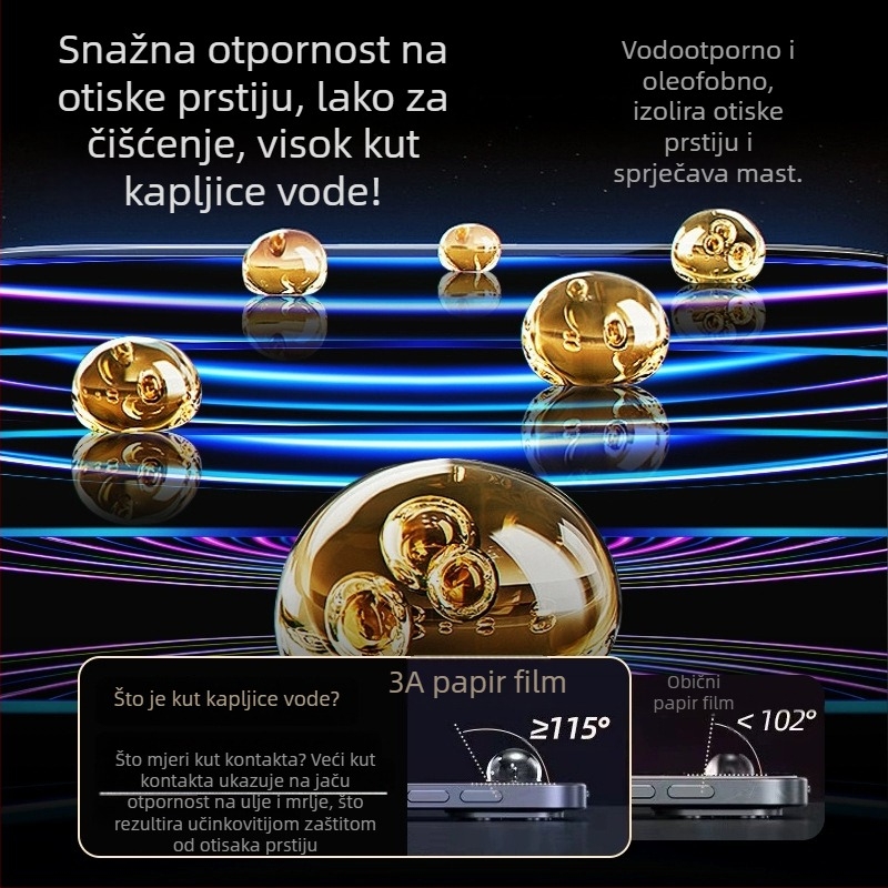 Prednja membrana, Paper-Like film za Apple iPad (Class 3A Paper Film, Frosted, HD, Antibakterijski, Anti-Fingerprint, Full Screen)