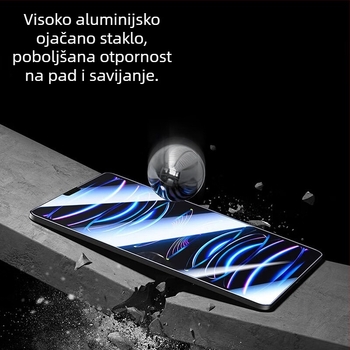 AIBILI Kaljeno staklo za zaštitu zaslona Apple iPad — HD, otporno na prašinu, anti otisci prstiju, otpornost na pad, cijeli zaslon
