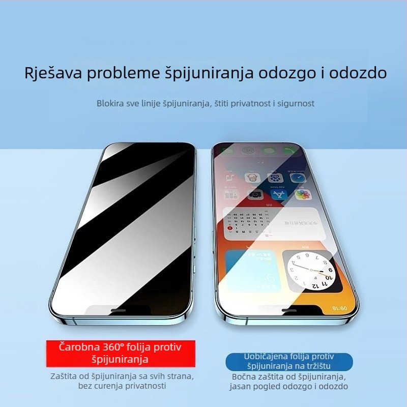 Zaštitno staklo s zaštitom privatnosti za iPhone 15/16 i iPhone 14/13 Pro Max – 360° privatnost