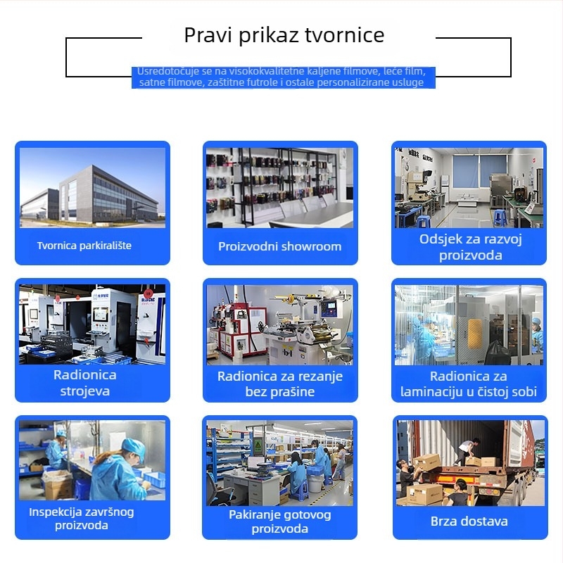 Xuyi PET Zaštitni film za Apple Watch protiv otiska prstiju