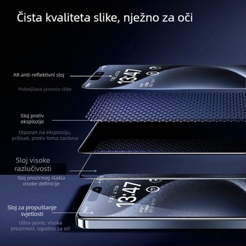 Zaštitno staklo za Huawei Mate70 Pro – potpuno prekrivanje zaslona, zakrivljeni rubovi, otporno na pad, otporno na eksploziju, zaštita od plave svjetlosti, HD jasnoća