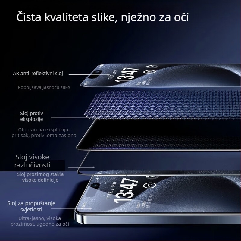 Zaštitno staklo za Huawei Mate70 Pro – potpuno prekrivanje zaslona, zakrivljeni rubovi, otporno na pad, otporno na eksploziju, zaštita od plave svjetlosti, HD jasnoća
