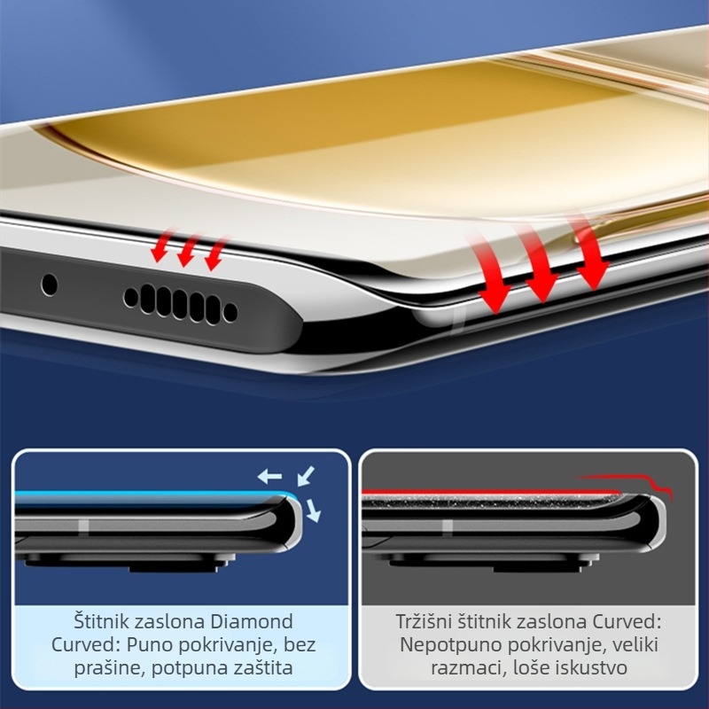 Tvrdo staklo zaštita zaslona za Huawei P50/P50 Pro i P30 Pro s zakrivljenim rubovima, zaštita privatnosti, HD jasnost, zaštita od plavog svjetla