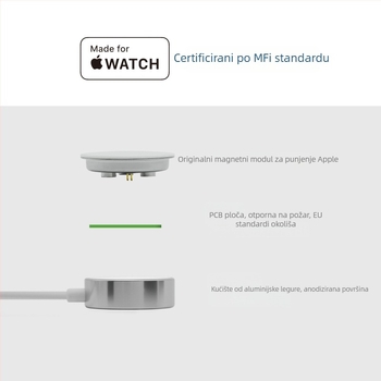 Magnetični bežični punjač za Apple Watch, MFi certificiran, kućište od aluminijske legure, izuzetno tanak, brzo punjenje 5W (QC2.0)