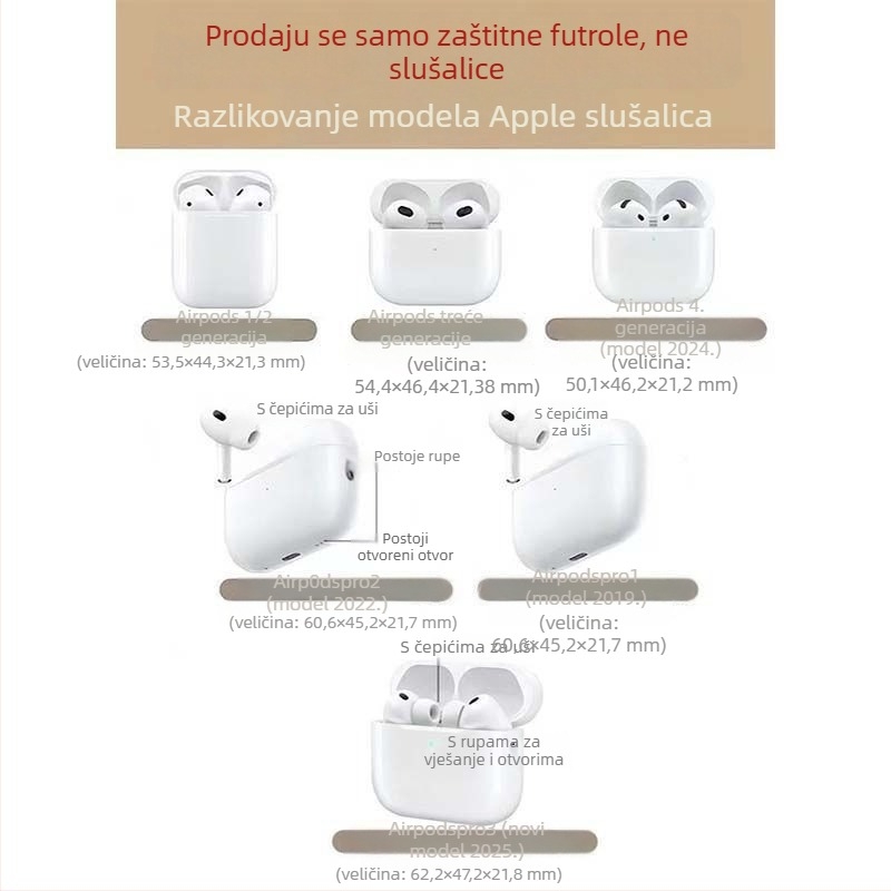 Slatka Tamagotchi crtić silikonska futrola za AirPods Pro 2/3 — reljefna meka futrola