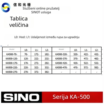 KA-500 Elektronički mjerač – Digitalni mjerni alat za tokarski stroj
