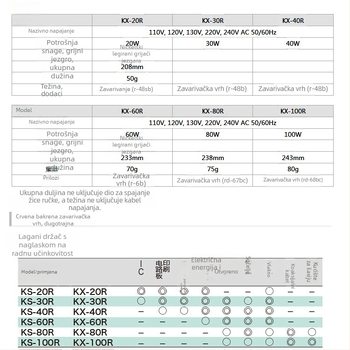 GOOT KS-30R/40R/60R/80R/100R električna lemilica s vanjskim grijanjem, plastična drška, 220V, za elektroničko i elektro zavarivanje