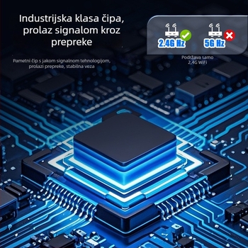 Cloud Vision B4 bežična kamera 1080P s TF kartom