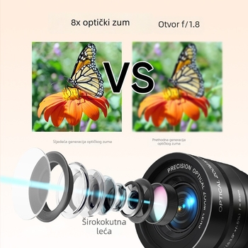 Nova CCD digitalna kamera, 12 MP senzor 1/2.7in, 8x optički zum, 3,0 inča dodirni zaslon, USB 3.0, elektronička stabilizacija slike