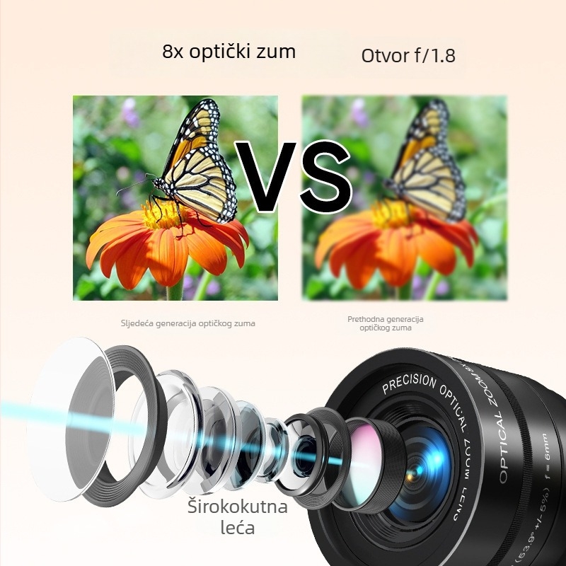 Nova CCD digitalna kamera, 12 MP senzor 1/2.7in, 8x optički zum, 3,0 inča dodirni zaslon, USB 3.0, elektronička stabilizacija slike