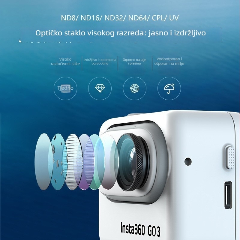 Amagisn vodootporni zaštitni filter objektiva za Insta360 GO3/GO3S/GO2 (Brend: Amagisn, Model: go3 filter, Primjenjivi modeli: Go3s/3/2, Nakon prodajne službe: tri garancije)