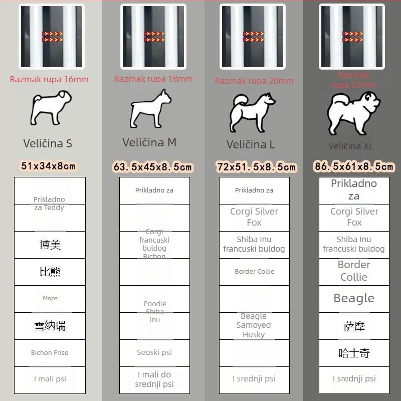 Kućni toalet za pse, tip ladice, plastični materijal, marka Other, bez uvoza, za domaće tržište