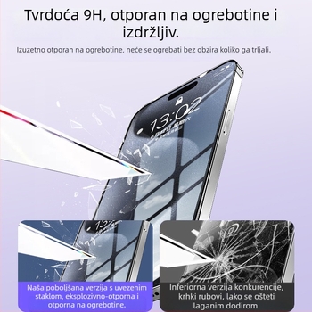 Staklena zaštita zaslona od kaljenog stakla s zaštitom privatnosti za iPhone, potpuno pokrivanje
