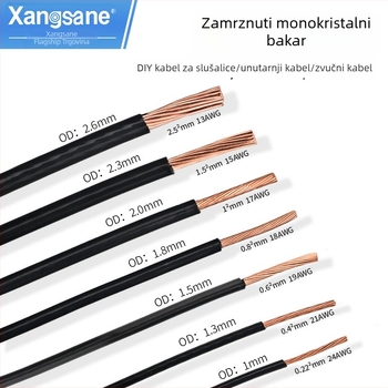 Xangsane XS-DIY07 Trumpet line — monokristalni bakar, jezgro: gol bakreni vodič, bakreni vodič