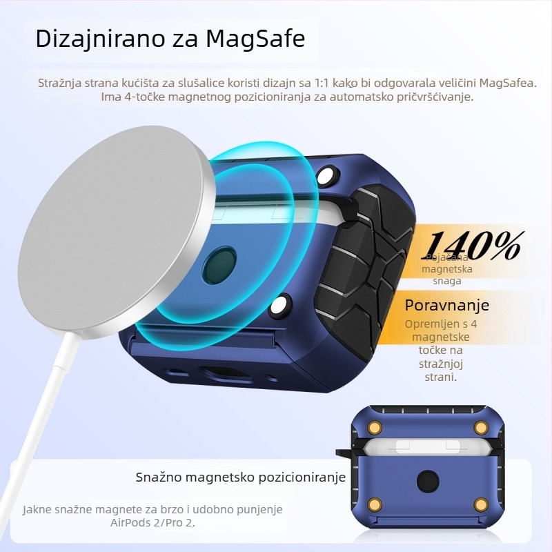 AirPods torbica za Apple — TPU+PC kućište, multifunkcionalno, prijenosno, univerzalna kompatibilnost, izrađeno sprejem tehnologijom